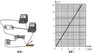 探究廢水電阻率 從電子污染到科學檢測的實踐
