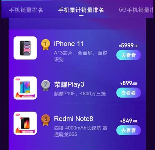 實錘 蘋果上海代工廠正在生產iPhone 12 4G版，軟件適配成焦點
